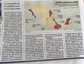 Cuatro años de dinamismo y rumbo económico en Campeche (2015–2019)