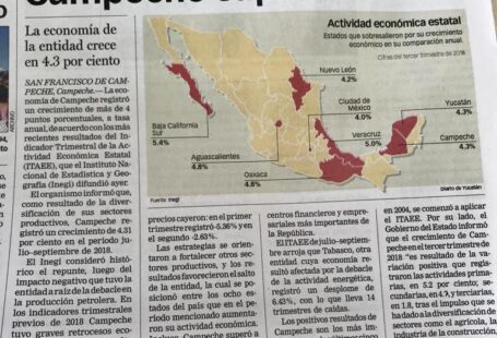 Cuatro años de rumbo económico en Campeche | Pepe Berzunza